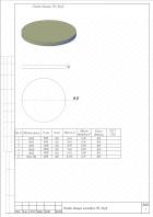 Плита днища колодца КЦД-10а